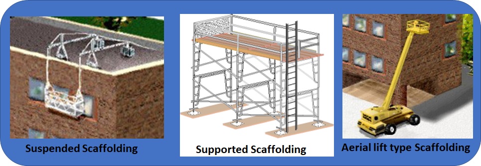 scaffold types