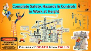 Work at height