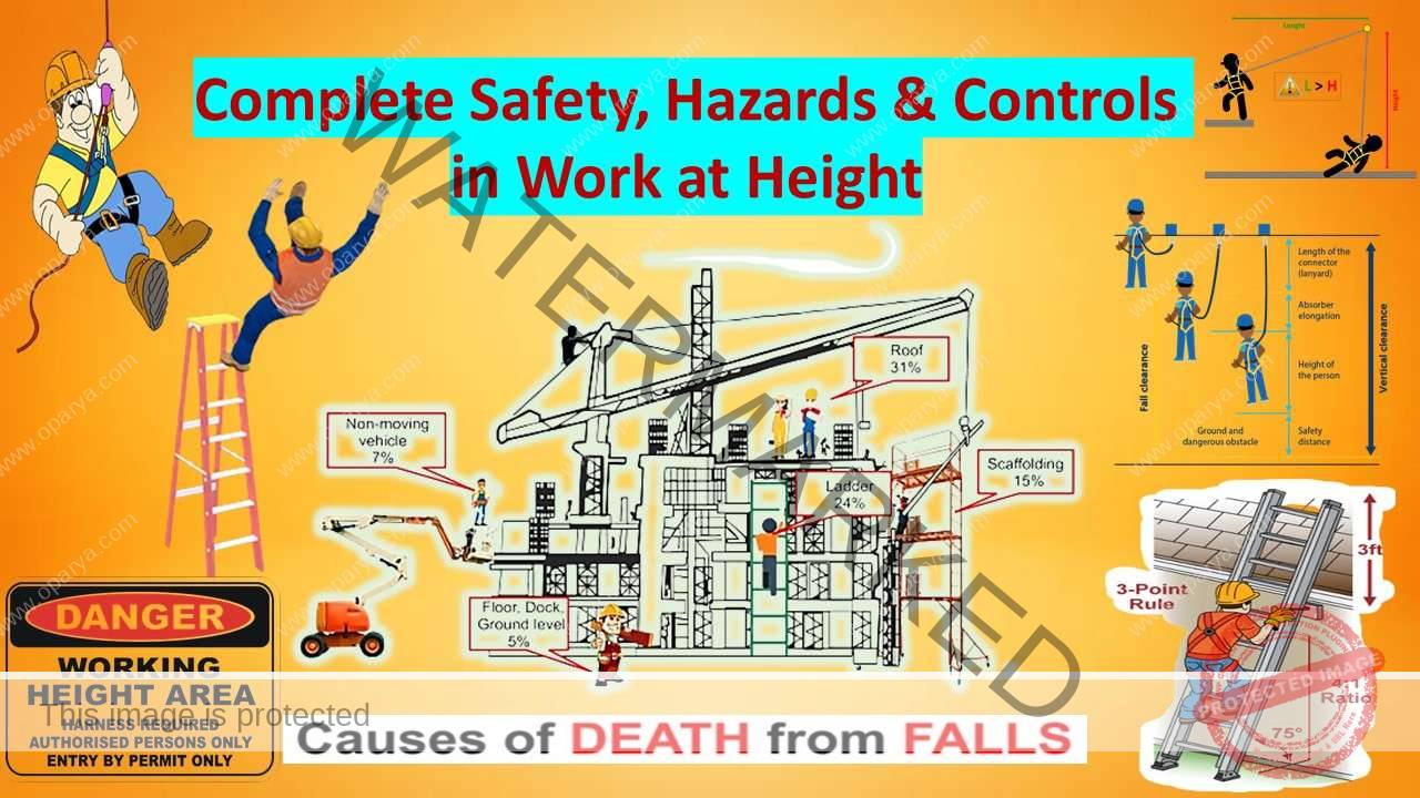 Working at height definition, safety precautions, hazards, risk