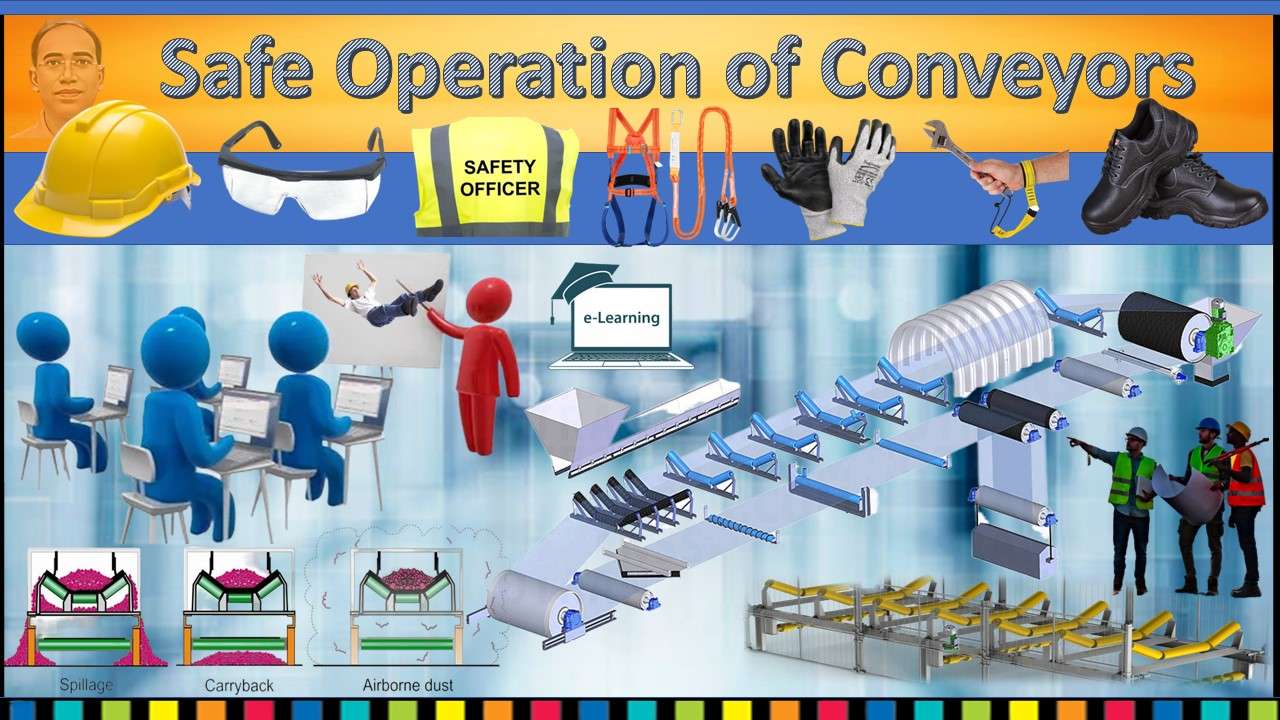 Safe Operation of Conveyors